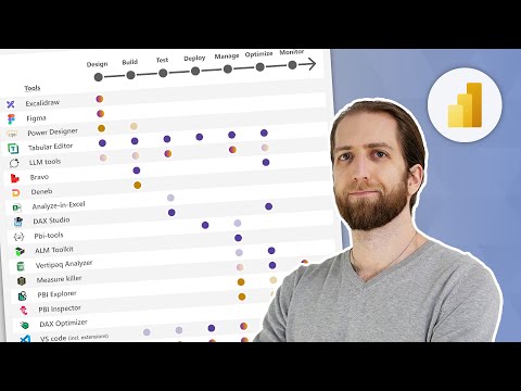 Tools in Power BI