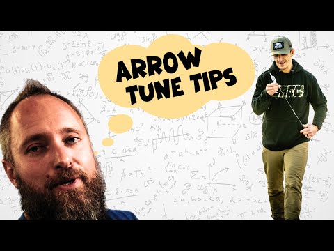 Please Tell Him He's WRONG!