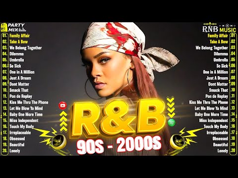 90'S R&B PARTY MIX 🎧 Rihnanna, Chris Brown, Ne-Yo, Usher,Mariah Carey - OLD SCHOOL R&B MIX 90s 2000s