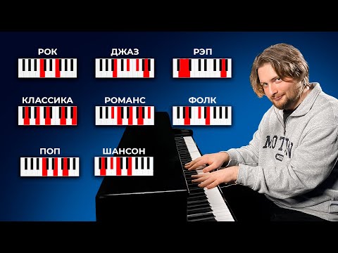 ТАК ты сыграешь ЛЮБУЮ ПЕСНЮ на пианино БЕЗ НОТ! Лучше, чем в оригинале