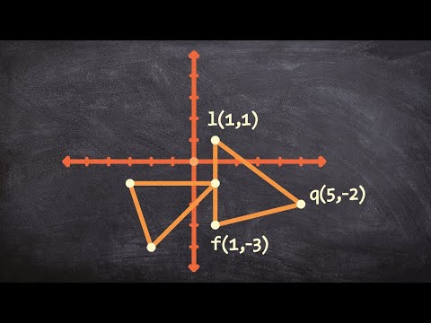 How to rotate a triangle counter clockwise 270 degrees