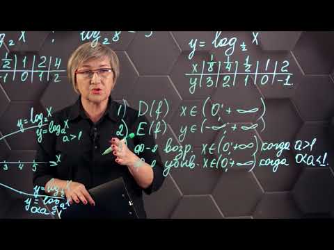 Логарифмическая функция, ее свойства и график. 11 класс.