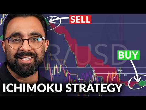 Ichimoku Cloud Trading Strategy Explained (Step-by-Step - 2025)