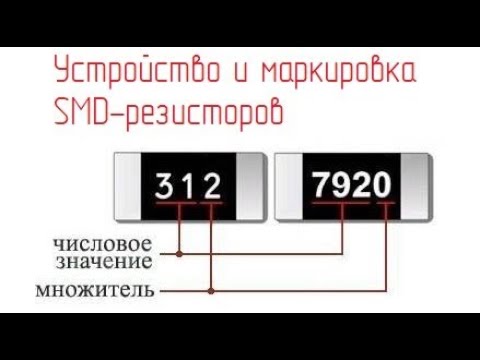 SMD-резисторы. Устройство. Маркировка. #14