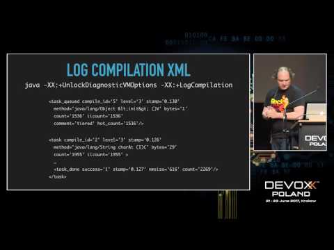 JVM Mechanics by Douglas Hawkins