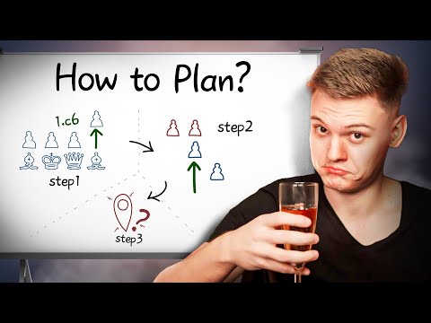 The art of navigating Caro-Kann middlegames