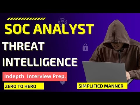 SOC- Threat intelligence Interview Questions