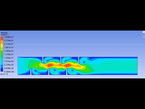 Ansys Fluent: Transient One Way FSI On A Flow With Obstacles
