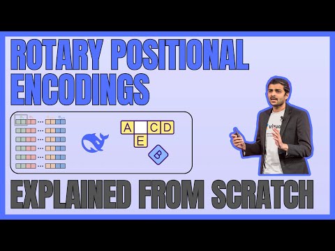 Rotary Positional Encodings | Explained Visually