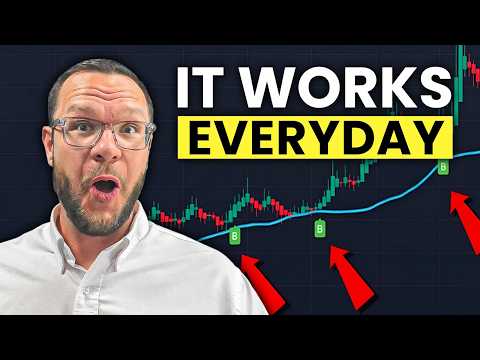 Reacting to Kristjan Qullamaggie’s Moving Average Trading Strategy