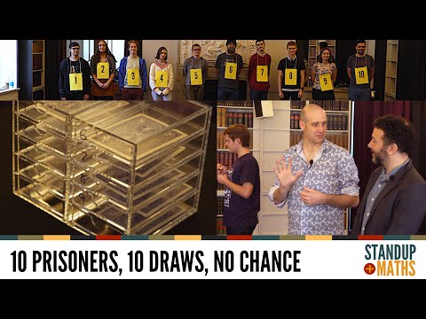 The unbelievable solution to the 100 prisoner puzzle.