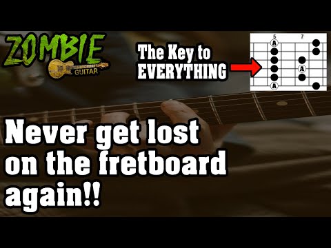 Using the 5 Pentatonic Positions to Navigate the Fretboard and Play in all Modes