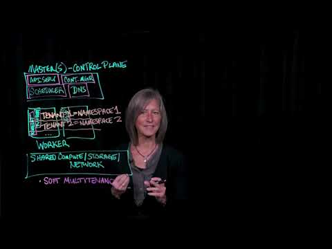 Kubernetes: One Cluster or Many?