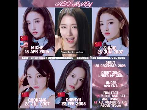 [PART 1- PROFILES] LEE SOOMAN NEW GIRL GROUP 2024: A20 MAY | MICHE, KAT, SHIJIE, QUCHANG, CHENYU