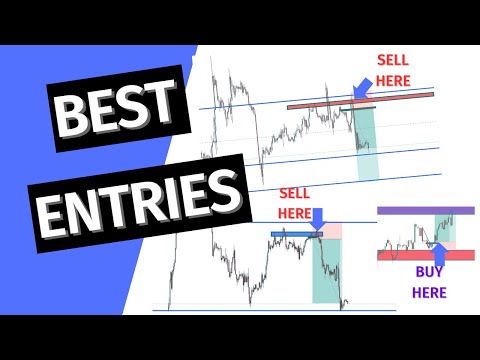Learn The Secret Trick To Spotting Profitable Price Action Entries!
