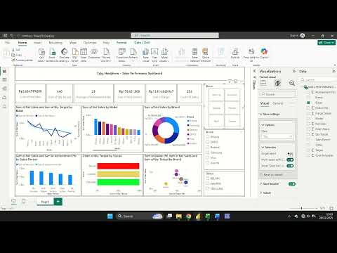 Tutorial Data Analisis -Power BI (Toko Handphone - Sales Performance Dashboard)