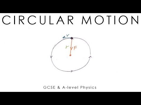 Circular Motion - GCSE & A-level Physics
