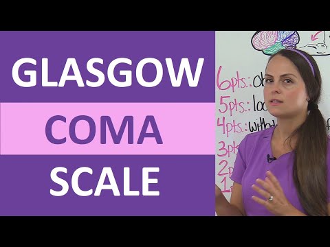 Glasgow Coma Scale Assessment Nursing NCLEX Mnemonic