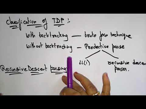 Top Down parser | Types of Parser | CD | Compiler Design | Lec-10 | Bhanu Priya