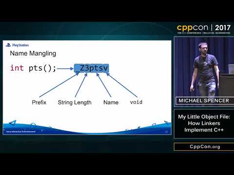 CppCon 2017: Michael Spencer “My Little Object File: How Linkers Implement C++”