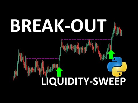 Automated Break Out Detection in Python for Algorithmic Trading Systems