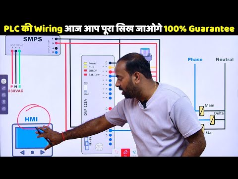 Star Delta Starter के लिए PLC Wiring करना सीखें || PLC & HMI Wiring Diagram @ElectricalTechnician