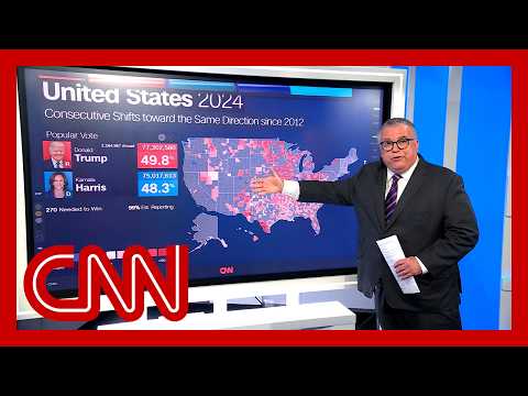 Record number of Americans want government to do more, new CNN poll shows