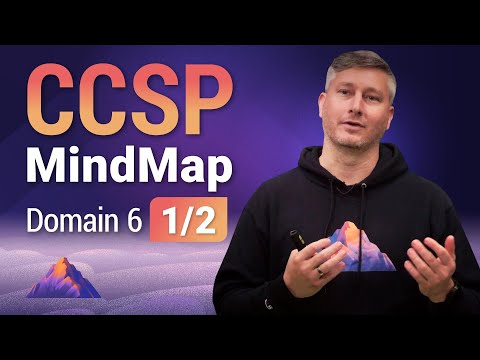 CCSP MindMap for Domain 6 (1 of 2) | CCSP Exam Prep