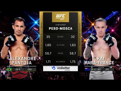 Alexandre Pantoja x Kai Kara-France | LUTA COMPLETA | Retrospectiva 2025