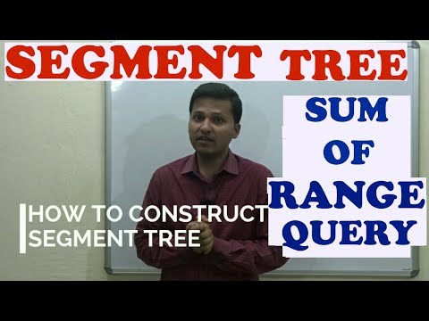 SEGMENT TREE  Implementation / Construction (Sum of range query and update query)