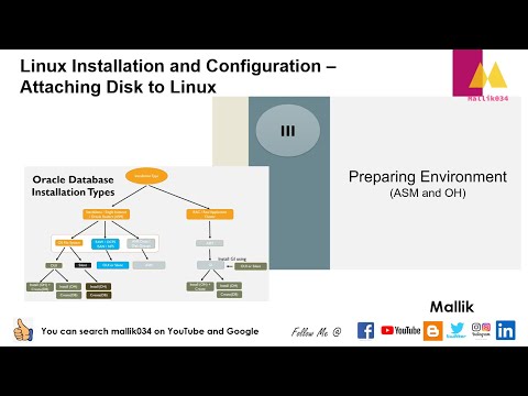 Linux Installation and Configuration || Attaching Disk to Linux