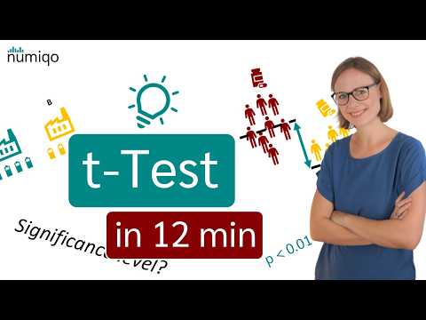 t-Test Explained Simply: What It Is, When to Use It, and How to Read the Results