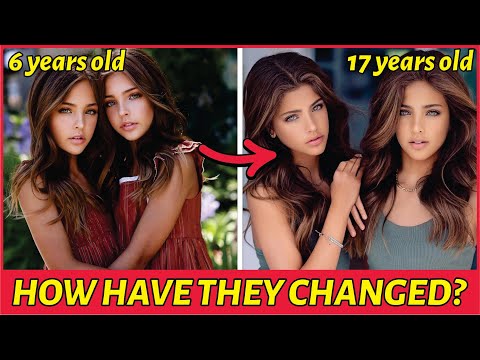 22 Most Beautiful Kids In The World ALL GROWN UP