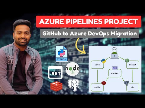 Day-14 | DevOps Project from Absolute Zero| Project Setup+ CI pipelines implementation| Azure DevOps