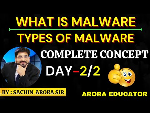 What is Malware ? | Types of Malware | Computer Malware in Hindi | Part-2/2 | Arora Educator |