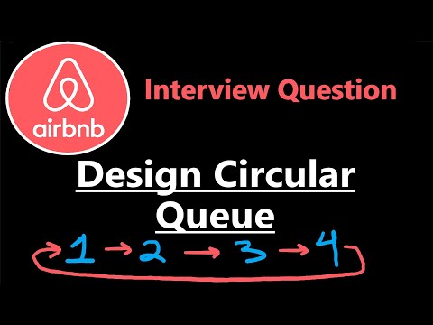 Design Circular Queue - Leetcode 622 - Python