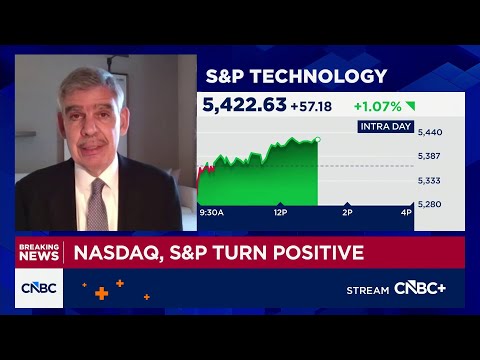 Middle East conflict is another negative shock to global economy, says Mohamed El-Erian