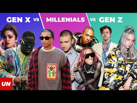 The BEST Modern Fashion Generation? |  Gen X vs Millenials vs Gen Z