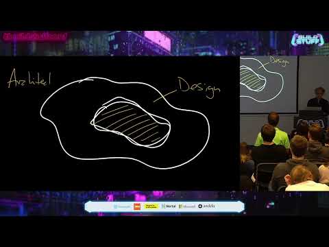 Kevlin Henney - DevArch: Software Architecture for Developers #buildstuffconf