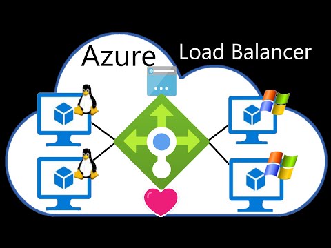 Azure Networking - #14 - Azure Load Balancer