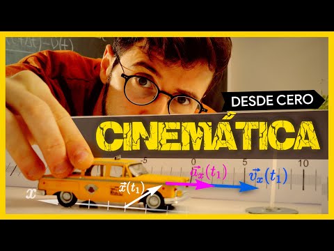CINEMÁTICA desde cero: MRU, MRUA y todo eso...