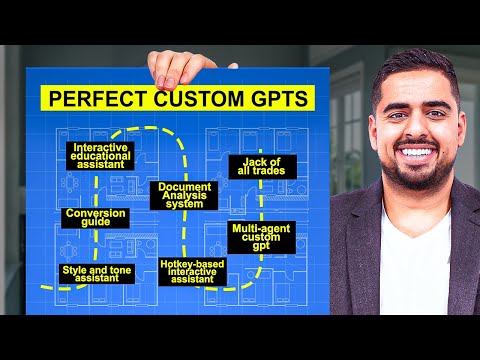 How to Design the Perfect Custom GPT