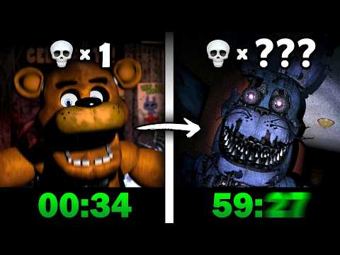 How Many FNAF Jumpscares Can You Get in 1 Hour?