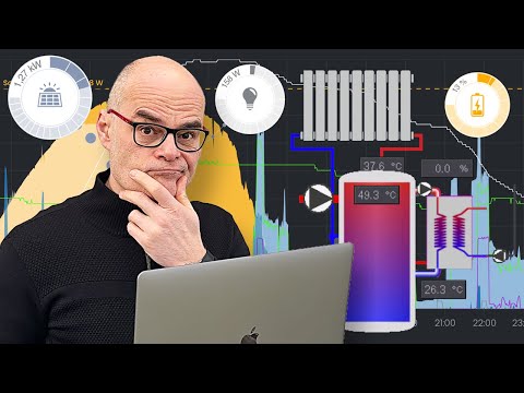 So STEURE ich mein Haus - PV, Wärmepumpe, Wallbox, E-Auto, Solar Manager & Co.) | dieserdad