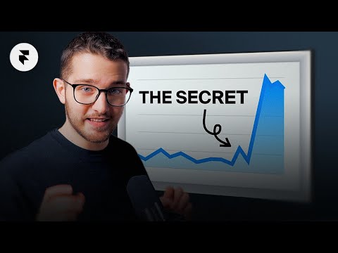 7 Tricks to Optimize Your Framer Site