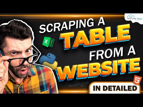 Scraping a Table From a Website in Detailed using BeautifulSoup - Complete Tutorial [English]