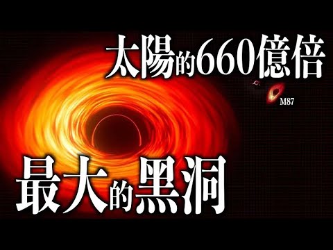 黑洞是人類了解宇宙的關鍵，一起感受黑洞碰撞的聲音，還有2024年最新的黑洞照片！