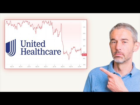 UNH Stock In PLUNGING! Are shares a SCREAMING BUY (Full Analysis)