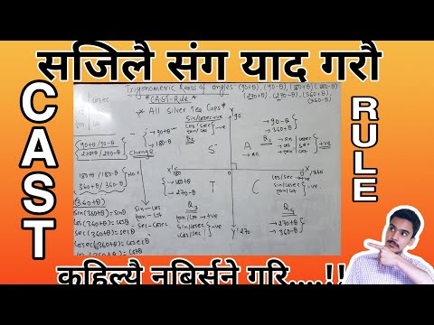 CAST RULE || Trigonometry Tricks 2077 || Super Learning Tricks || Optional Mathematics