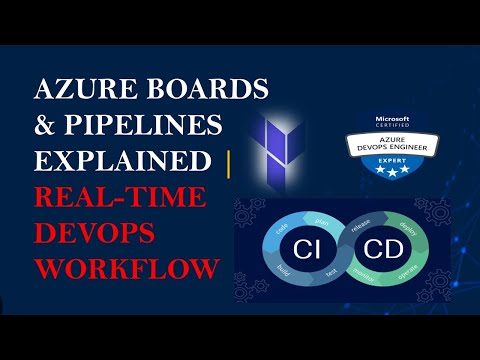 Day-18 | Azure Boards & CI/CD Pipeline structures Explained | Real-Time DevOps Workflow | Must watch